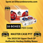 2025 - 2026 Upper Deck SP Authentic Hockey Hobby Master Case PYT (16 Box) - Break #3346